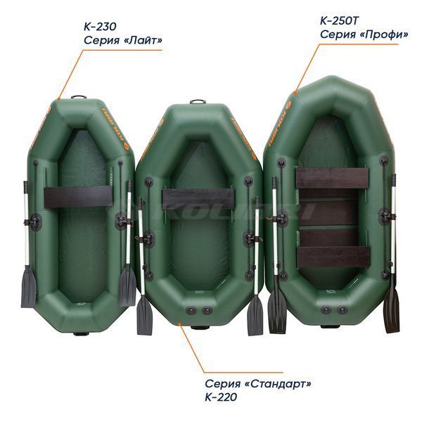 Kolibri K-220T (Колібрі К-220Т) надувний гребний човен темно-зелений, фото kolibri.com.ua №10